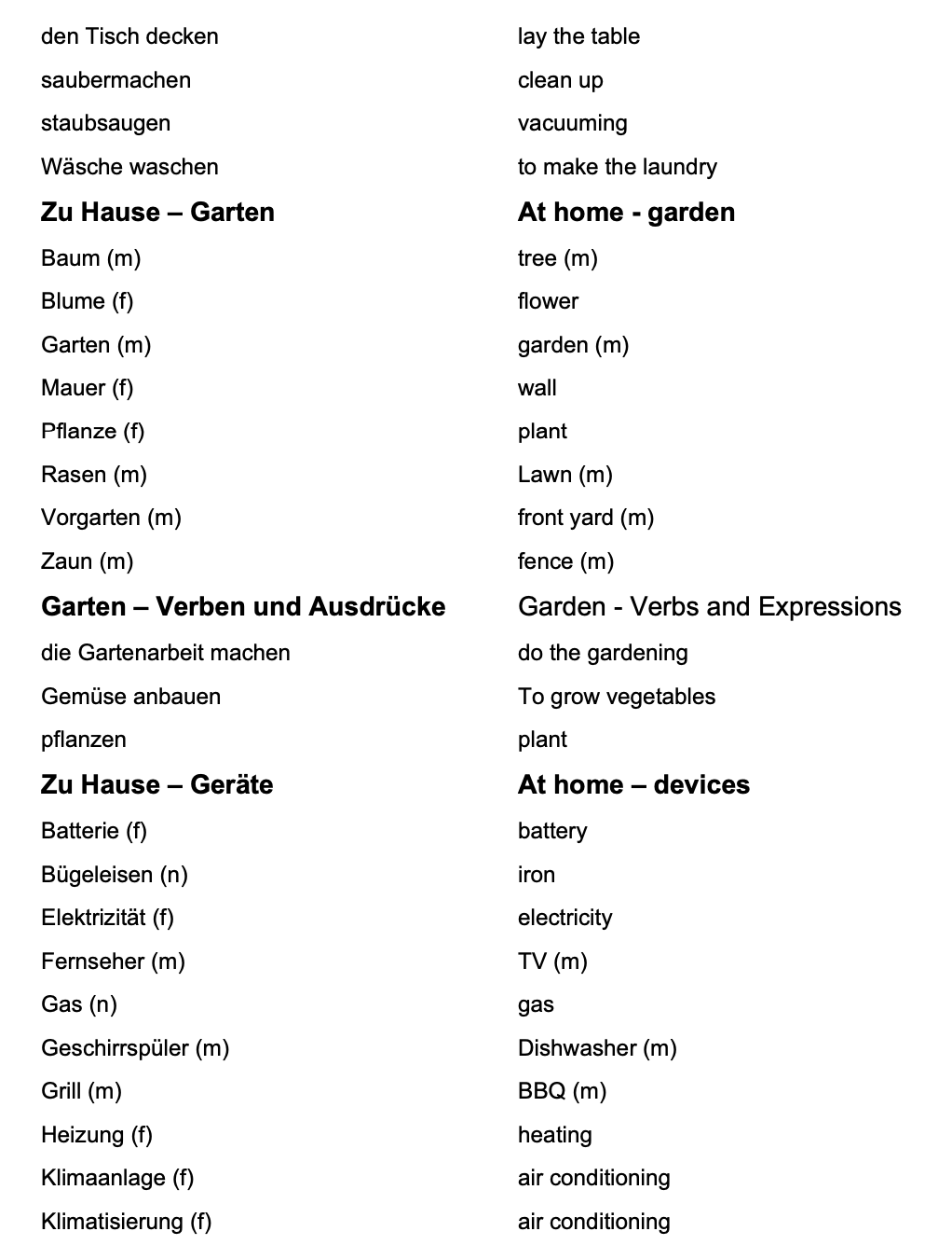 German_Vocabulary